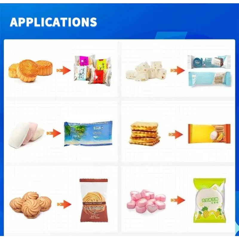 Yumuşak Pamuk Şeker Atıştırmal - Food Snack incelemesi ve fiyatı